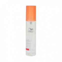 Wella - ENRICH hair end elixir 40 ml