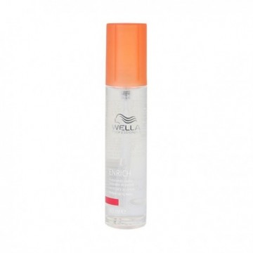 Wella - ENRICH hair end elixir 40 ml